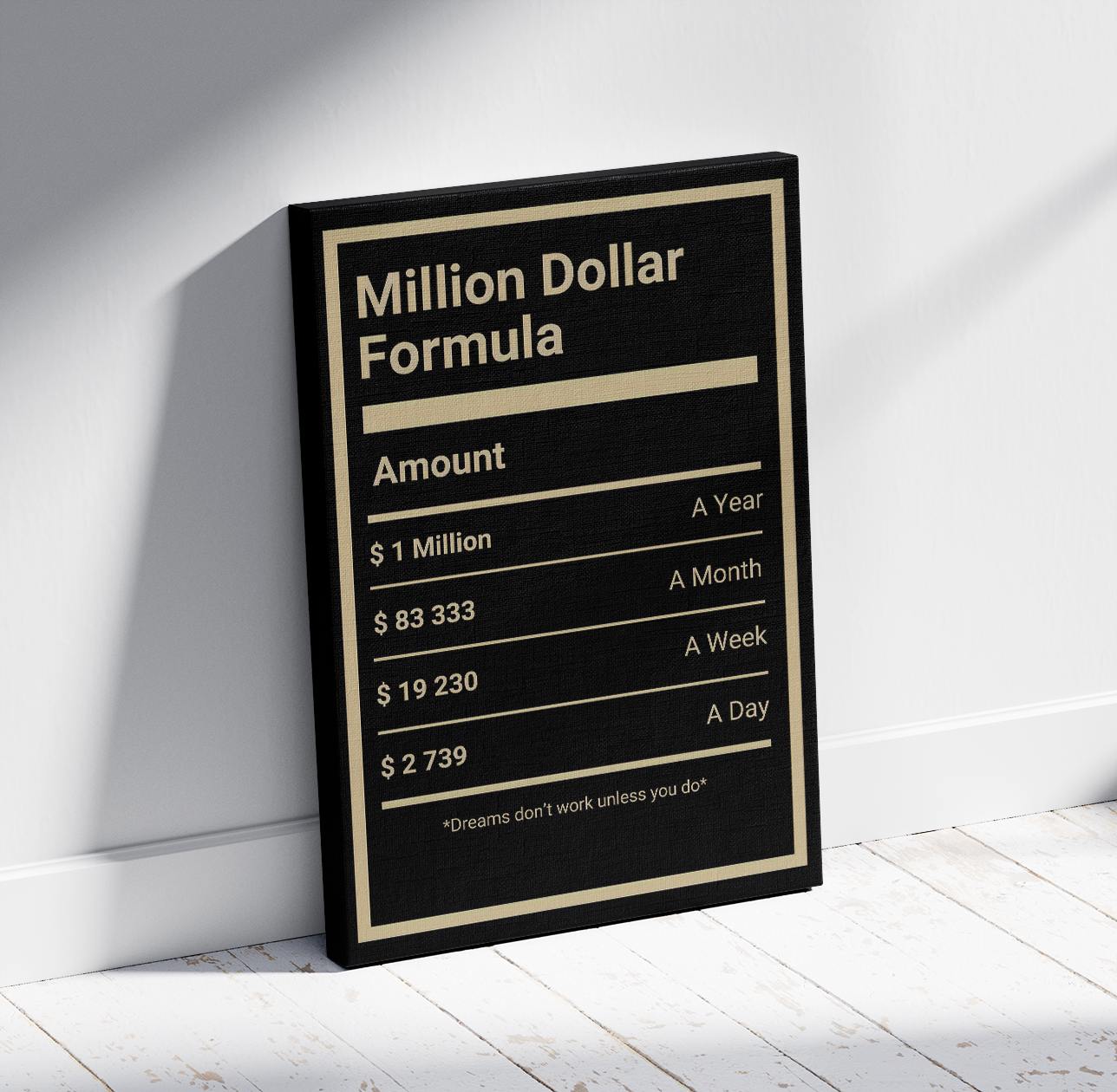 Million Dollar Formula