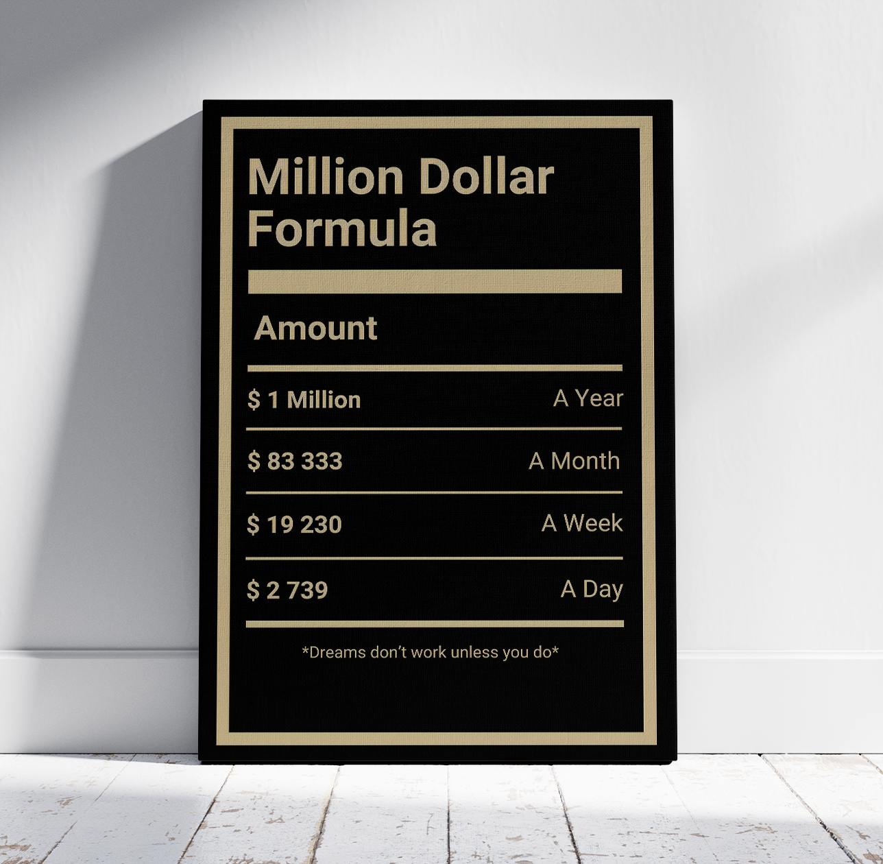 Million Dollar Formula