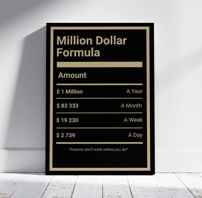 Million Dollar Formula